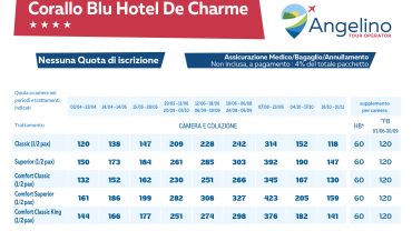Corallo Blu Hotel De Charme – 4* Forio