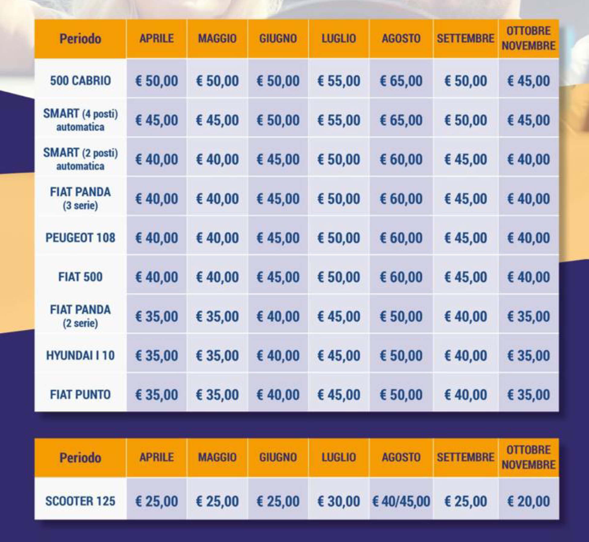 prezzi_nolegio_angelinotour